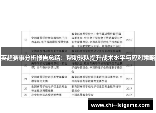 英超赛事分析报告总结:帮助球队提升战术水平与应对策略 英超赛事分析报告总结:帮助球队提升战术水平与应对策略