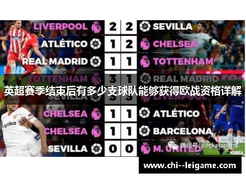 英超赛季结束后有多少支球队能够获得欧战资格详解 英超赛季结束后有多少支球队能够获得欧战资格详解
