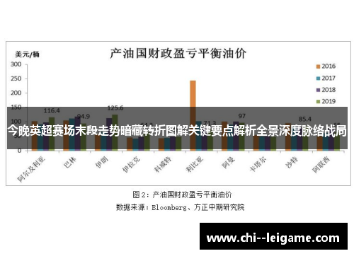 今晚英超赛场末段走势暗藏转折图解关键要点解析全景深度脉络战局