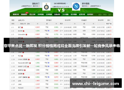 意甲焦点战一触即发 积分榜格局或将全面洗牌引发新一轮竞争风暴来临