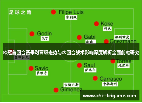 欧冠首回合赛果对晋级走势与次回合战术影响深度解析全面前瞻研究