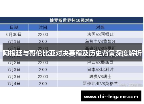 阿根廷与哥伦比亚对决赛程及历史背景深度解析