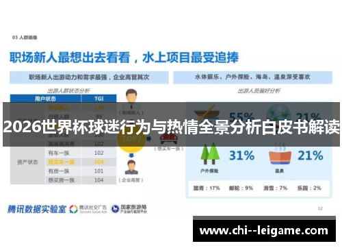 2026世界杯球迷行为与热情全景分析白皮书解读 2026世界杯球迷行为与热情全景分析白皮书解读