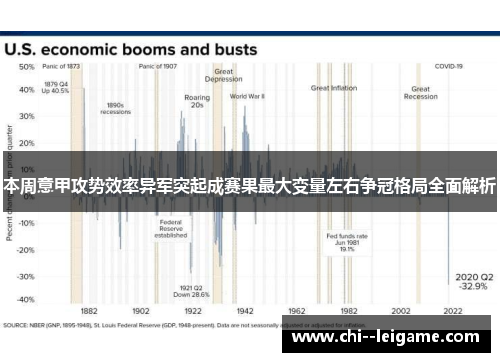 本周意甲攻势效率异军突起成赛果最大变量左右争冠格局全面解析 本周意甲攻势效率异军突起成赛果最大变量左右争冠格局全面解析