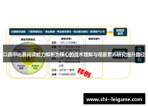 以西甲比赛阅读能力解析为核心的战术理解与观赛素养研究提升路径 以西甲比赛阅读能力解析为核心的战术理解与观赛素养研究提升路径